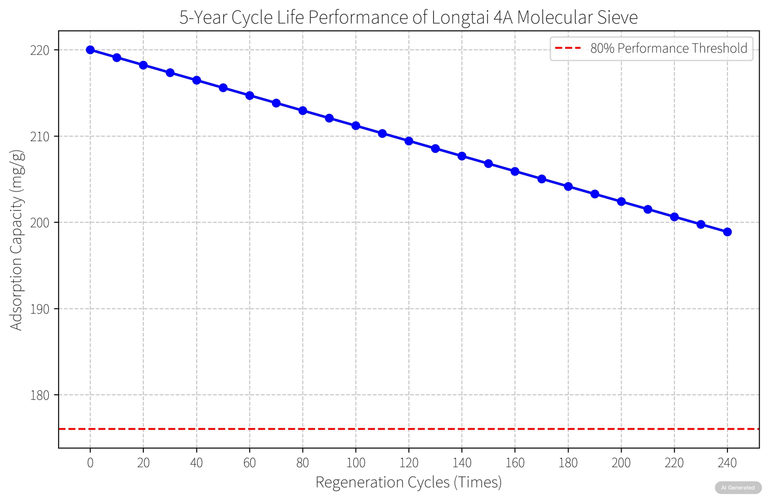 4A<a href='http://www.zjbaoji.com/jsll/810.html' target='_blank'><u>���ӺY���a�S��</u></a>
