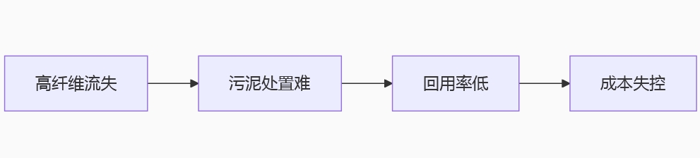 �켈���y���a�